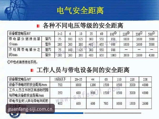 四季官网直达安全吗？三种访问方案的技术对比与实测