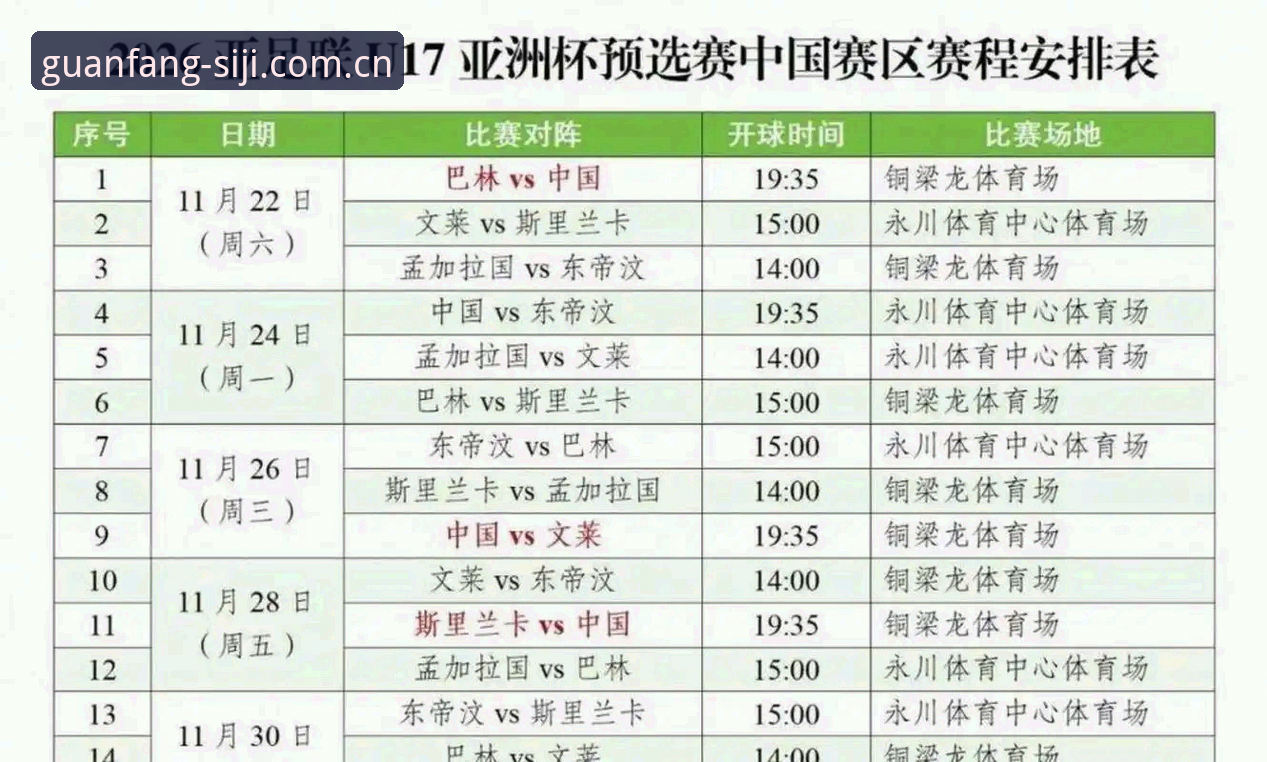 四季官网怎么访问怎么样 U17世界杯抽签结果解读与四季官网观赛实用指南